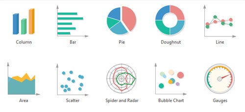 Data Visualisasi. Microsoft Excel Intermediate Series… | by My Skill ...