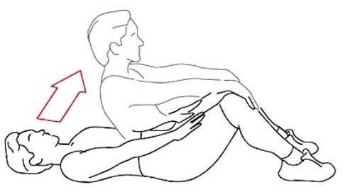 Sit ups curl ups sale