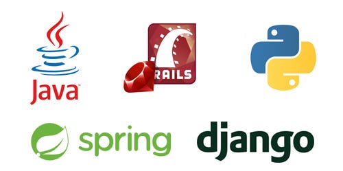 Which Backend Framework Is Right for Your Project? | by Sravan Cynixit ...