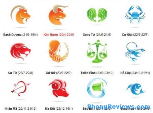 Cung Xử Nữ Ngày Bao Nhiêu? Khám Phá Bí Mật Về Tính Cách và Vận Mệnh