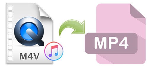 How to Easily Convert iTunes M4V Movies to MP4 | by Dave Jones | Medium