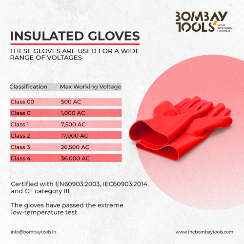 Ensure maximum electrical safety with high-quality insulated gloves designed for a wide range of…