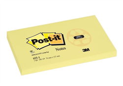 Post-It Notes Were Invented By Accident