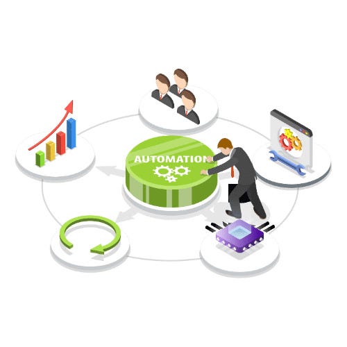 LogScale CrowdStrike: The Future of Outsourced SOC Services