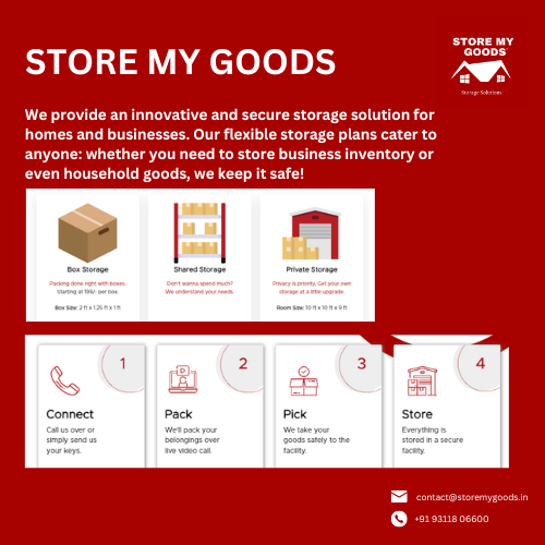 What are good storage facilities? by Store My Goods Medium