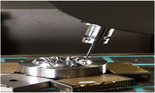 Advanced engineering components for cars and trucks &uc | by Sonablw ...