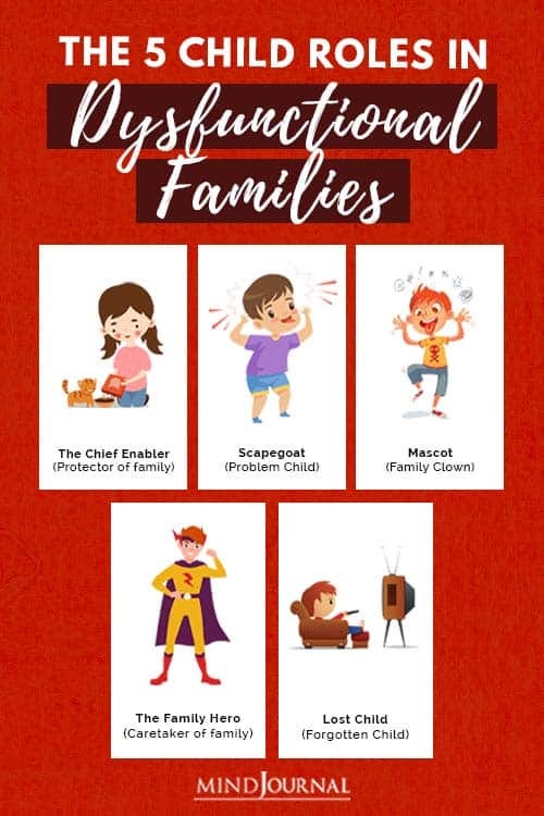 dysfunctional-family-roles