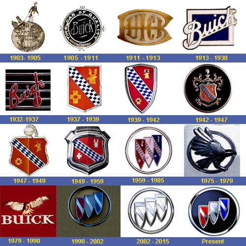 WHAT IS THE HISTORY OF THE BUICK LOGO? | by Robert Chiris | Medium