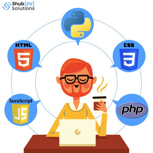 Top 5 Web Programming Languages For Beginners | by Shubpy Solutions Pvt ...