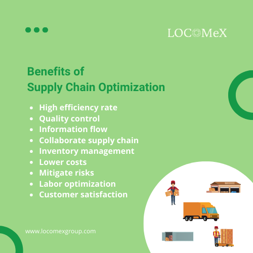 What Does Effective Supply Chain Optimization Look Like Anil Menon