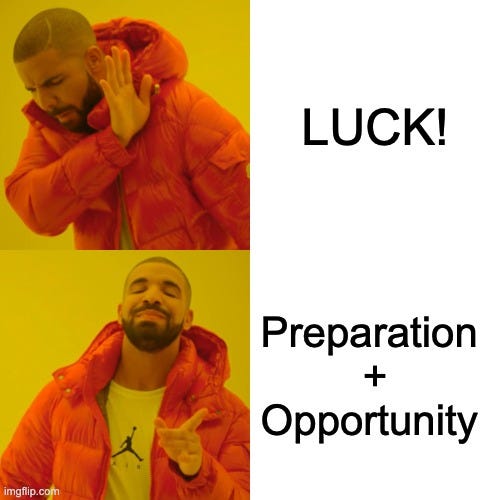 Luck = Preparation + Opportunity. We often hear phrases like “they’re so… by Viniak Dev Gupta