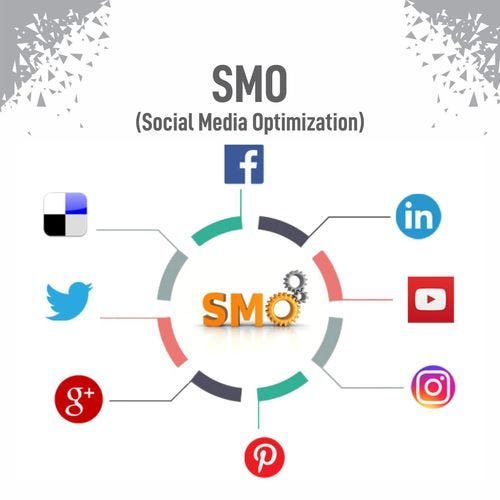 Social Media Optimization in Digital Marketing