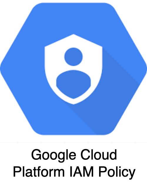 Access Control using IAM and Service Account in GCP by Sharadhi S S