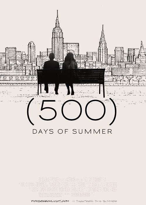 Summary and Analysis for the film “500 Days of Summer”, by Ellen K.  Thweatt