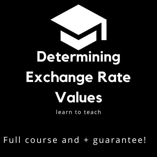 Conquer Currency Chaos: Master Exchange Rates and Save Big on Your Travels (and More)!