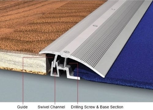 The Ultimate Guide to Reducer Transition for 7–26mm Floor Heights