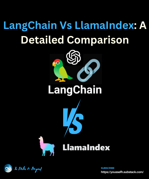 LangChain vs LlamaIndex: A Detailed Comparison