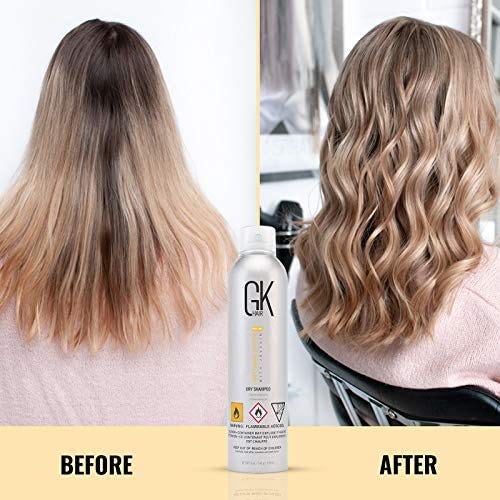 What is a Dry Shampoo and how does it works by jamimah Draper Medium