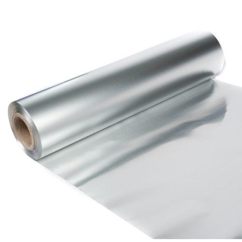 Which aluminum foil side?. It’s been a common question for those… by