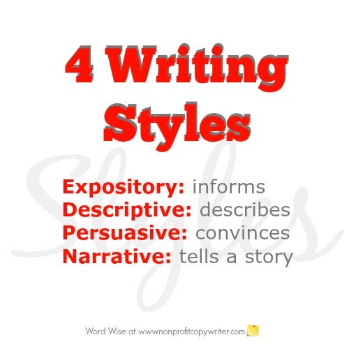 4 Writing Styles Which Is Right for Your Writing Project? by Kathy