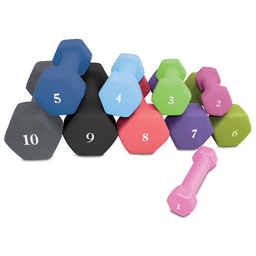 Neoprene Coated Dumbbells | Pacillo Fitness Gear - Pacillo Fitness Gear -  Medium