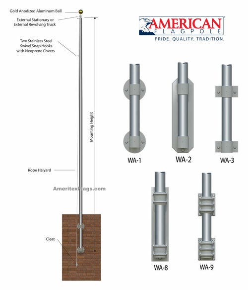 Wall Mounted Flagpole David Kelven Medium