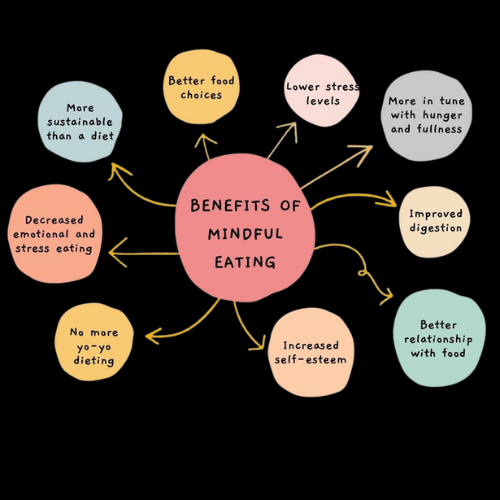 Dietas Para Bajar De Peso Rapido The Science Backed Approach To Weight Loss - cfje62l