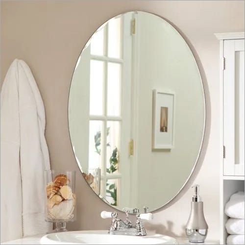 Glass Mirror Manufacturing Plant Manufacturing Process Flow, Business