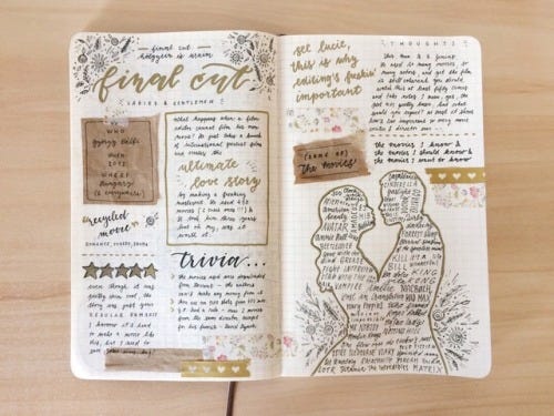 How to Improve Your Fiction Writing Through Journaling - The Love