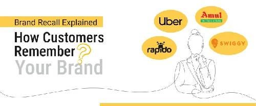 Brand Recall Explained: How Customers Remember Your Brand