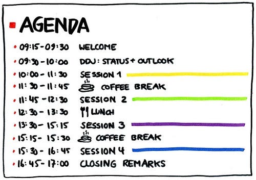 Ecco come iniziare ad essere più organizzati (ed ordinati) | by AudiMente |  Medium