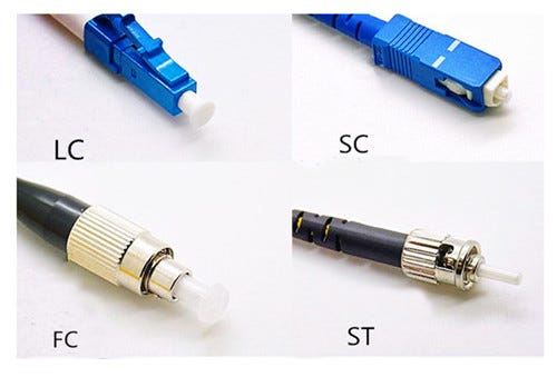 Cuatro tipos comunes de conectores de fibra óptica | by ...