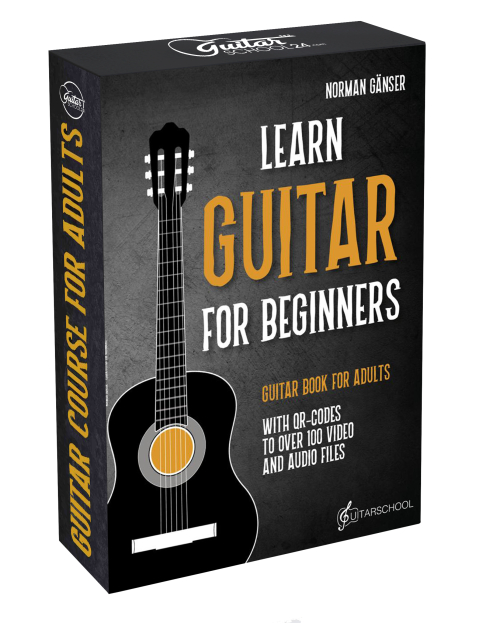 Mastering the Guitar A Beginner’s Guide to Musical Mastery by Tiarsaputra Medium