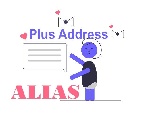 Plus Address Alias support in Office 365 | by David | Medium