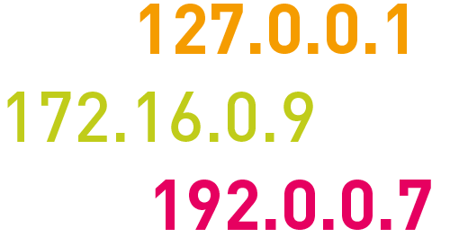 Java ile Yerel IPv4 Adresini Bulma ve Sanal Ağ Arayüzlerini Ayırt Etme