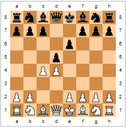 Queen's Gambit Declined - Orthodox Variation