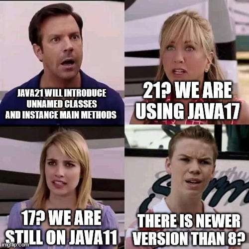 JAVA 21 is here, but….. I was amazed with the amount of posts… | by ...