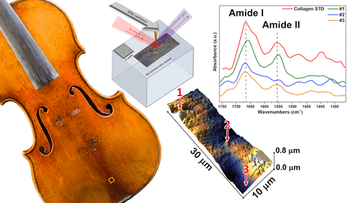 Science and Craftsmanship: The Crossing Point of Excellence and ...