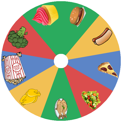 Food Wheel  Spin the Wheel - Random Picker