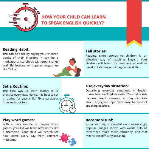 How your child can learn to speak English quickly? | by Blackboard Radio |  Medium