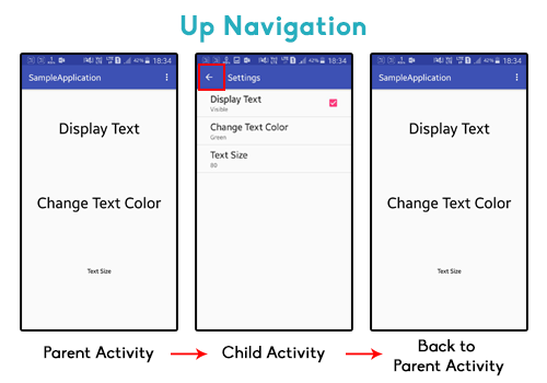 Step by step guide to create App Settings using Preferences in Android  (Part -1) | by Bhavya Karia | Medium