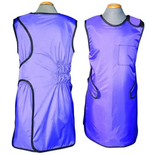 Global Radiation Protection Aprons Market Size, Share & Trend Analysis