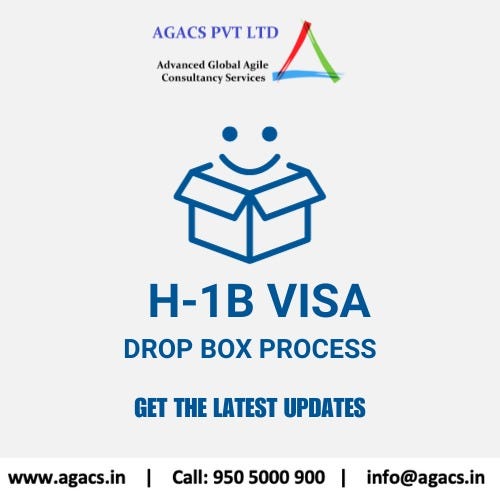 H1B Visa Drop Box Process. H1B Visa Drop Box Process by Agacs Pvt