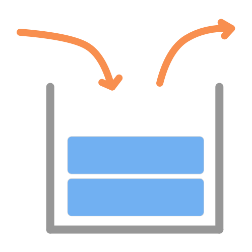 分享 Android Activity’s launchMode. 身為 Android 開發者當然知道 Activity 這個元件，當 App… by Hank Li Medium