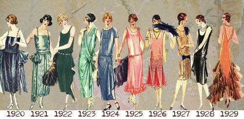 Fashions and Terms of the 20's