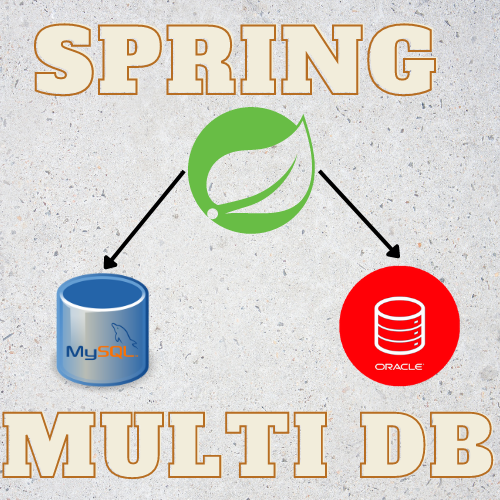 Managing Multiple Databases in Your Spring Application: A Complete