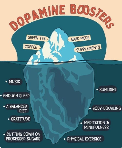 The Dopamine Detox: Balancing Brain Health Naturally – Mind Lab Pro®