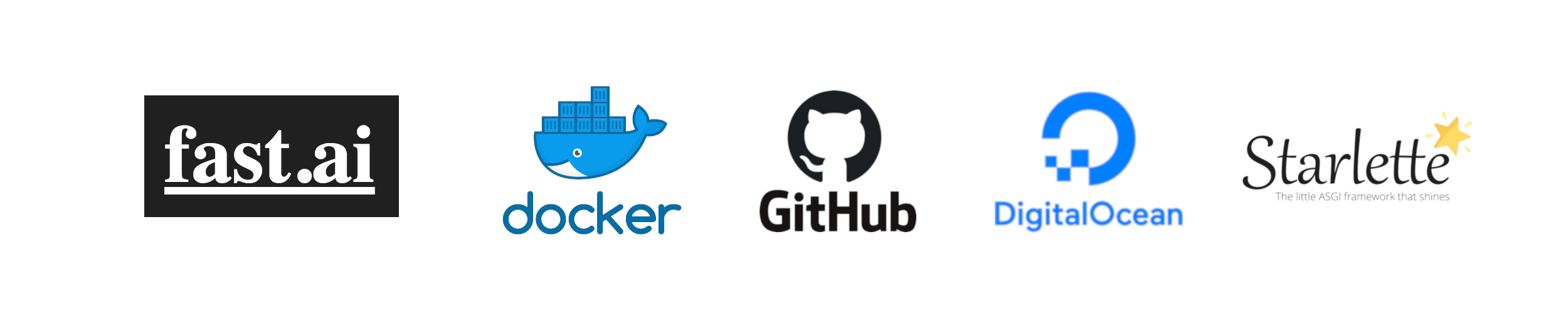 Starlette Github Python Web Development In 2021: Which Web Frameworks