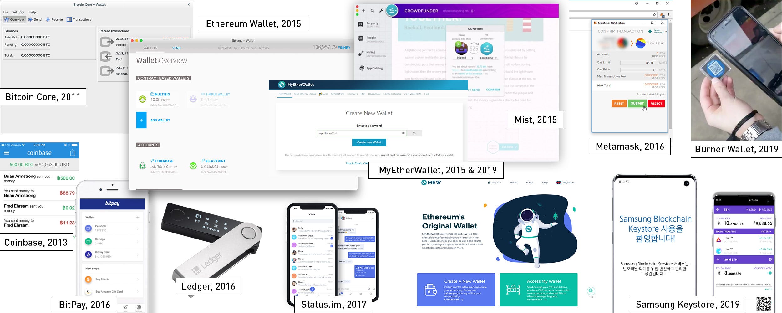Aergo Connect: Blockchain Wallet UX Considerations | by Paul Grau | Aergo  (HPP) | Medium