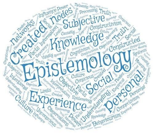 Knowledge Management and Epistemology | by Stan Garfield | Medium